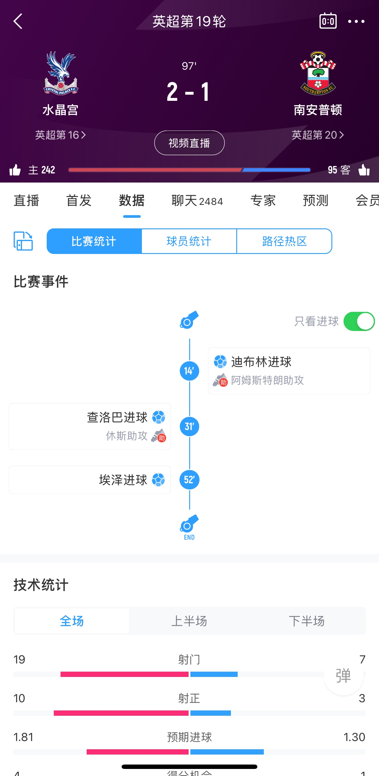 要降级了！？南安普顿19轮就拿了6分，连续9轮不胜赛季仅1胜