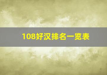 108好汉排名一览表