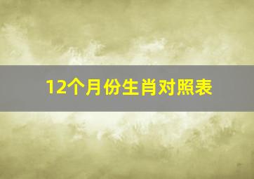 12个月份生肖对照表