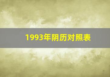 1993年阴历对照表