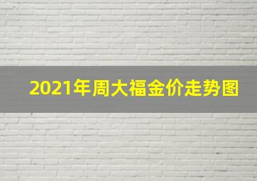 2021年周大福金价走势图