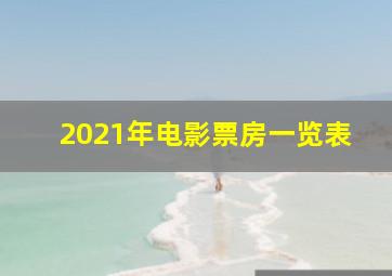 2021年电影票房一览表