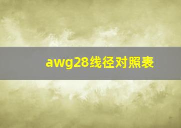 awg28线径对照表