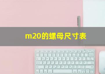 m20的螺母尺寸表