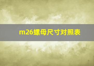 m26螺母尺寸对照表