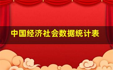 中国经济社会数据统计表