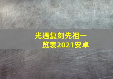 光遇复刻先祖一览表2021安卓