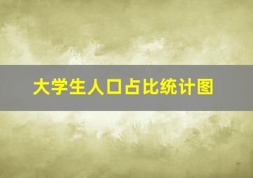 大学生人口占比统计图