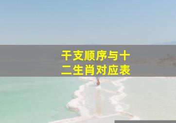 干支顺序与十二生肖对应表