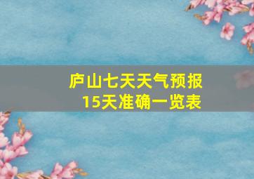 庐山七天天气预报15天准确一览表