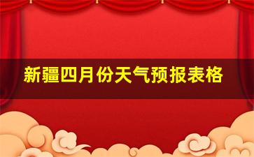 新疆四月份天气预报表格