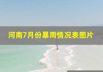 河南7月份暴雨情况表图片