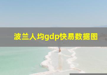 波兰人均gdp快易数据图