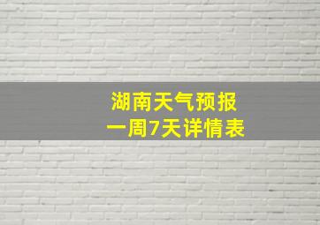 湖南天气预报一周7天详情表