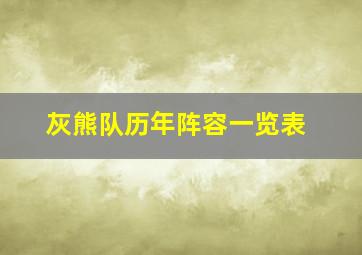 灰熊队历年阵容一览表