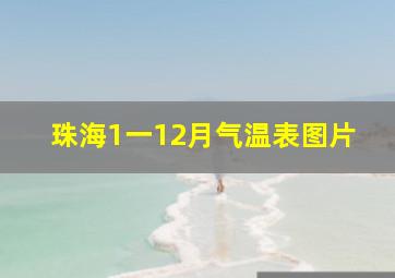 珠海1一12月气温表图片