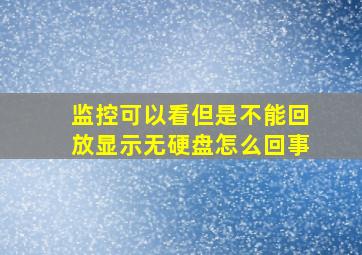 监控可以看但是不能回放显示无硬盘怎么回事